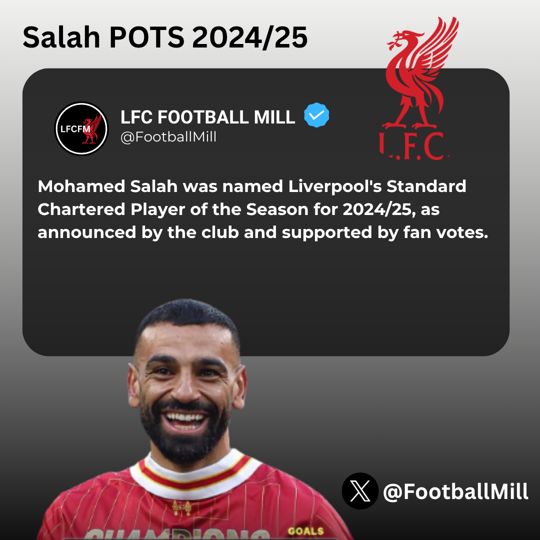 Mohamed Salah was named Liverpool's Standard Chartered Player of the Season for 2024/2025, as announced by the club and supported by fan votes.
