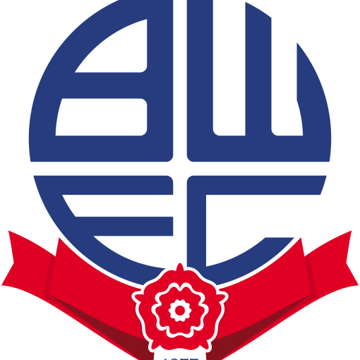 Bolton Wanderers News