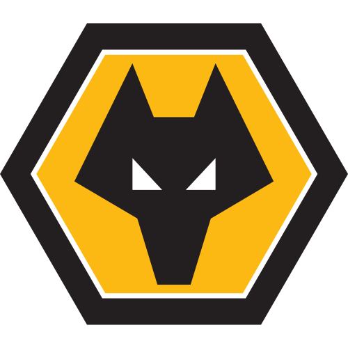Wolverhampton Wanderers News